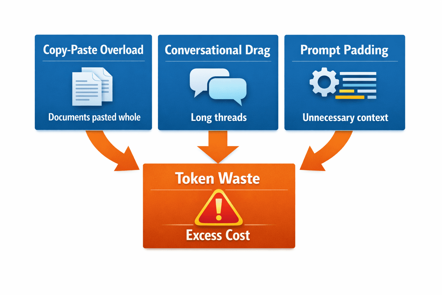 A diagram of a diagramDescription automatically generated