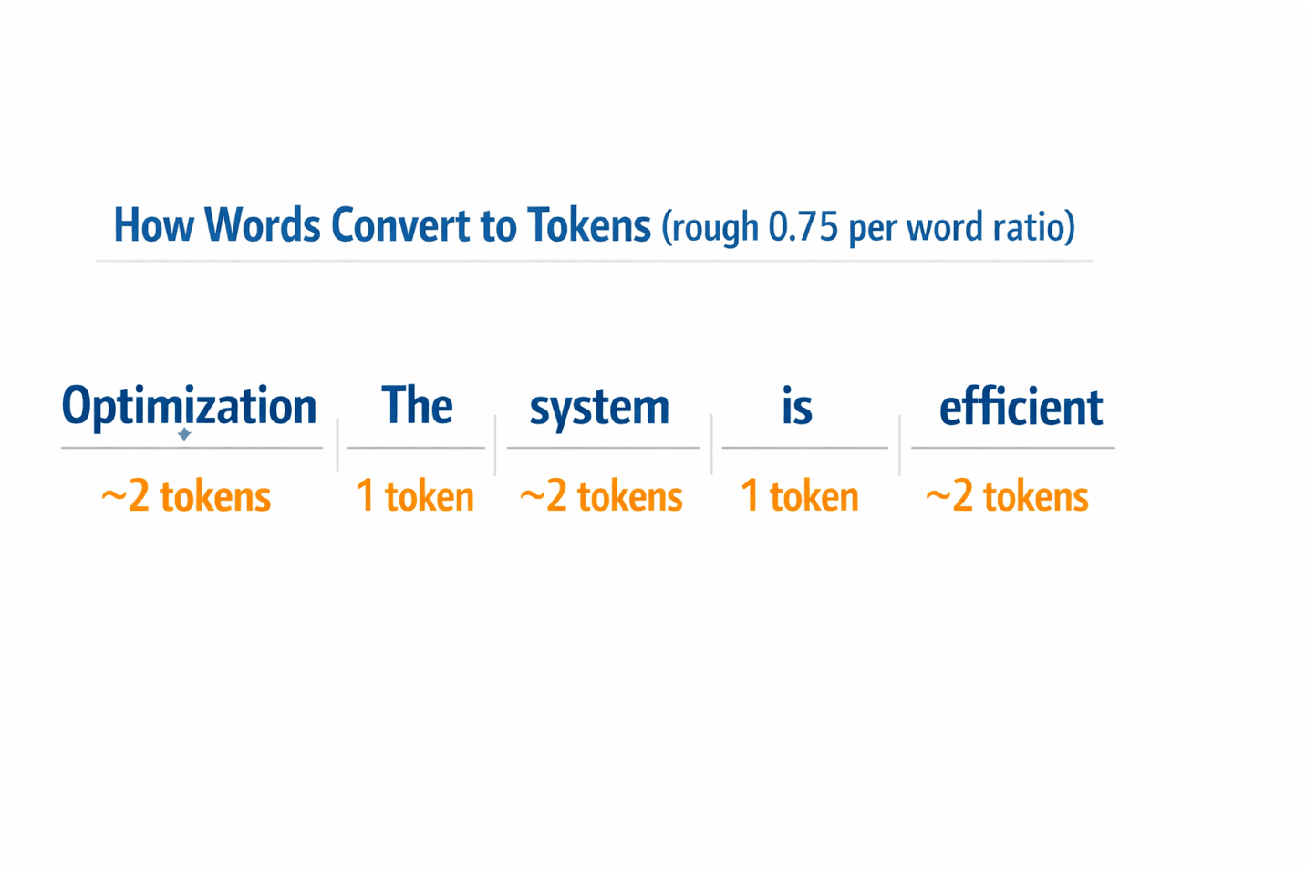 A screen shot of a computerDescription automatically generated